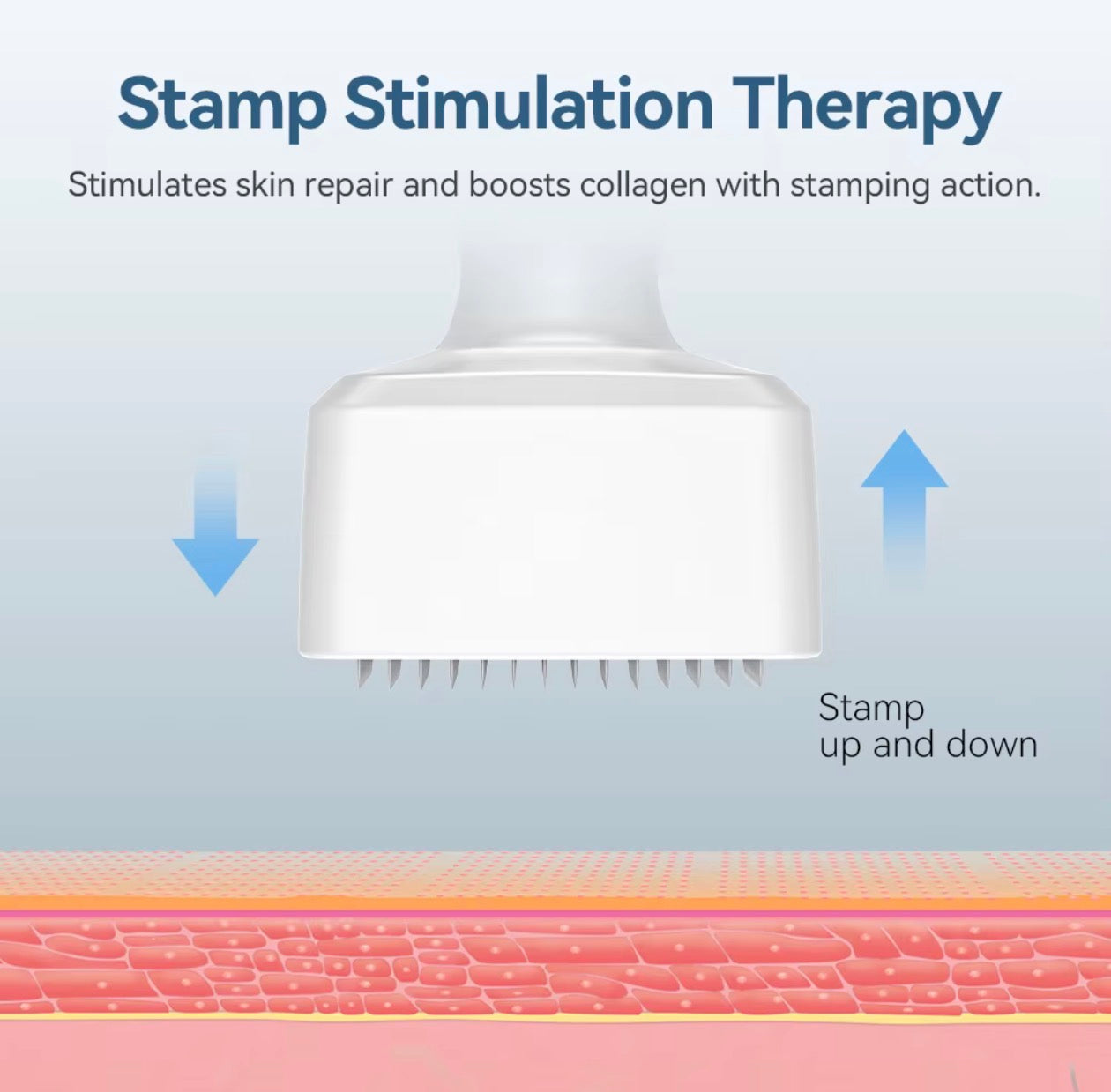 140A-Pin Adjustable Derma Stamp 0–3.0mm Micro-needling Tool for Face & Scalp