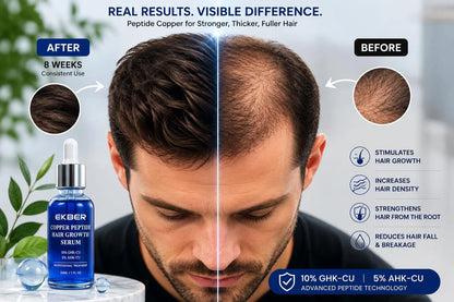 Copper Peptide Hair & Scalp Serum | GHK-CU + AHK-CU Formula | 30ml