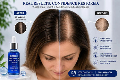 Copper Peptide Hair & Scalp Serum | GHK-CU + AHK-CU Formula | 30ml