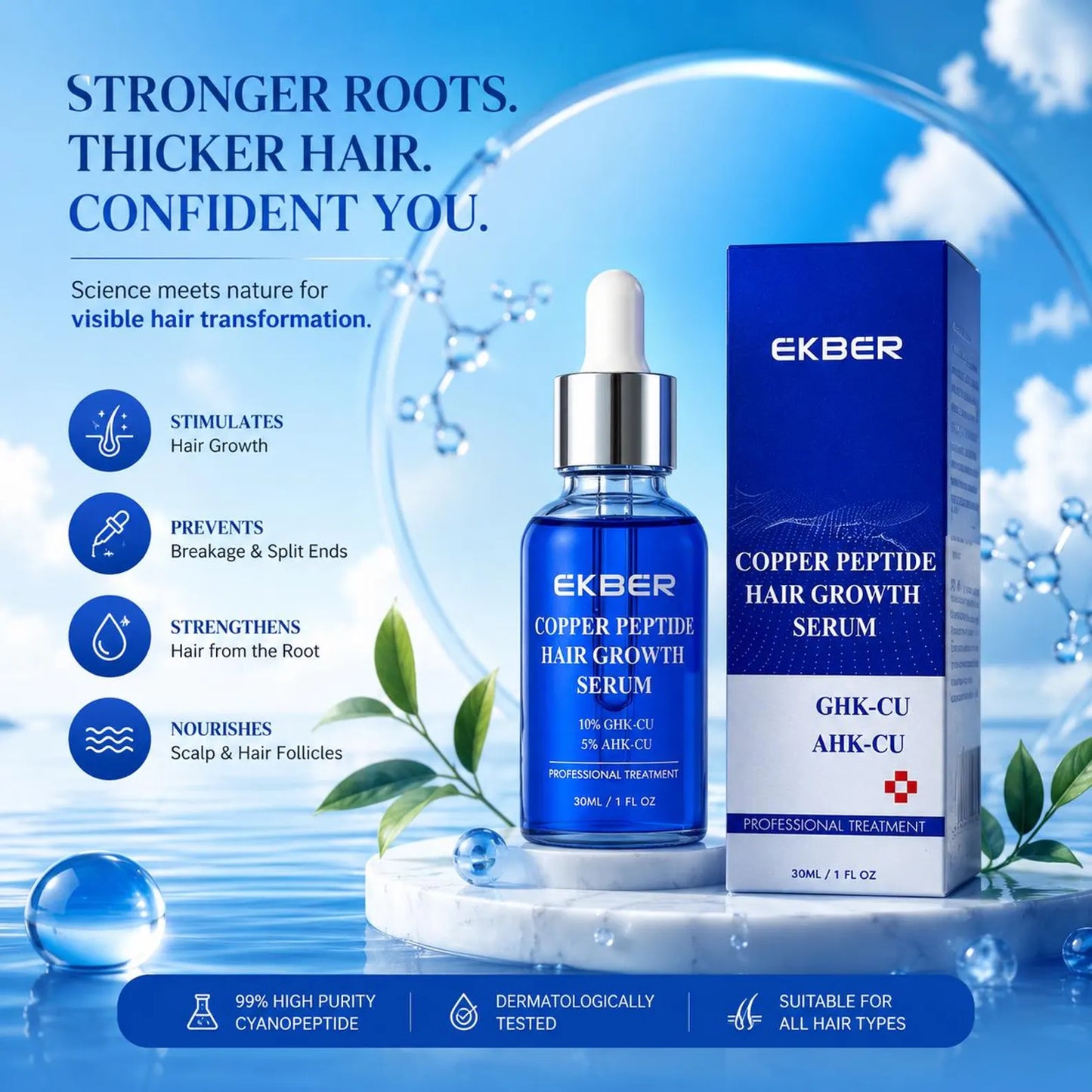 Copper Peptide Hair & Scalp Serum | GHK-CU + AHK-CU Formula | 30ml