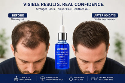 Copper Peptide Hair & Scalp Serum | GHK-CU + AHK-CU Formula | 30ml